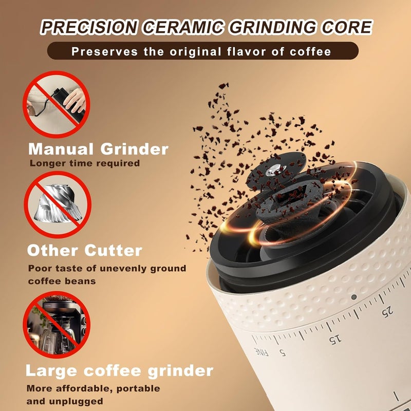 Mongdio Portable Electric Coffee Bean Grinder with 38 Adjustable Settings, Rechargeable Coffee Grinders for Home Use, Coffee Grinder for Travel - White - Image 3